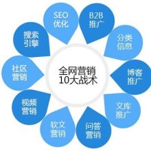 網絡營銷策劃 策略構建與實施指南