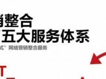 成都網(wǎng)絡(luò)整合營銷 一站式解決方案賦能企業(yè)數(shù)字增長