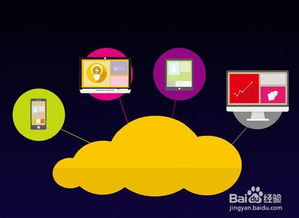 重塑品牌影響力 數(shù)字化時代的網(wǎng)絡(luò)營銷策劃五大核心思路